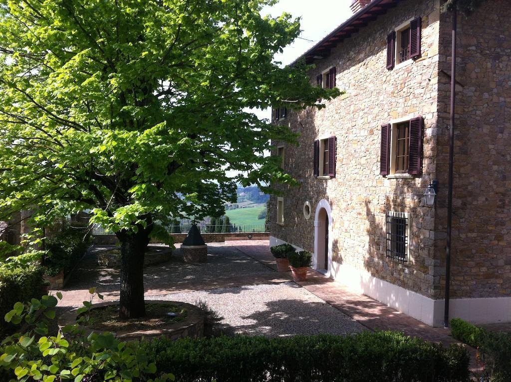 San Filippo